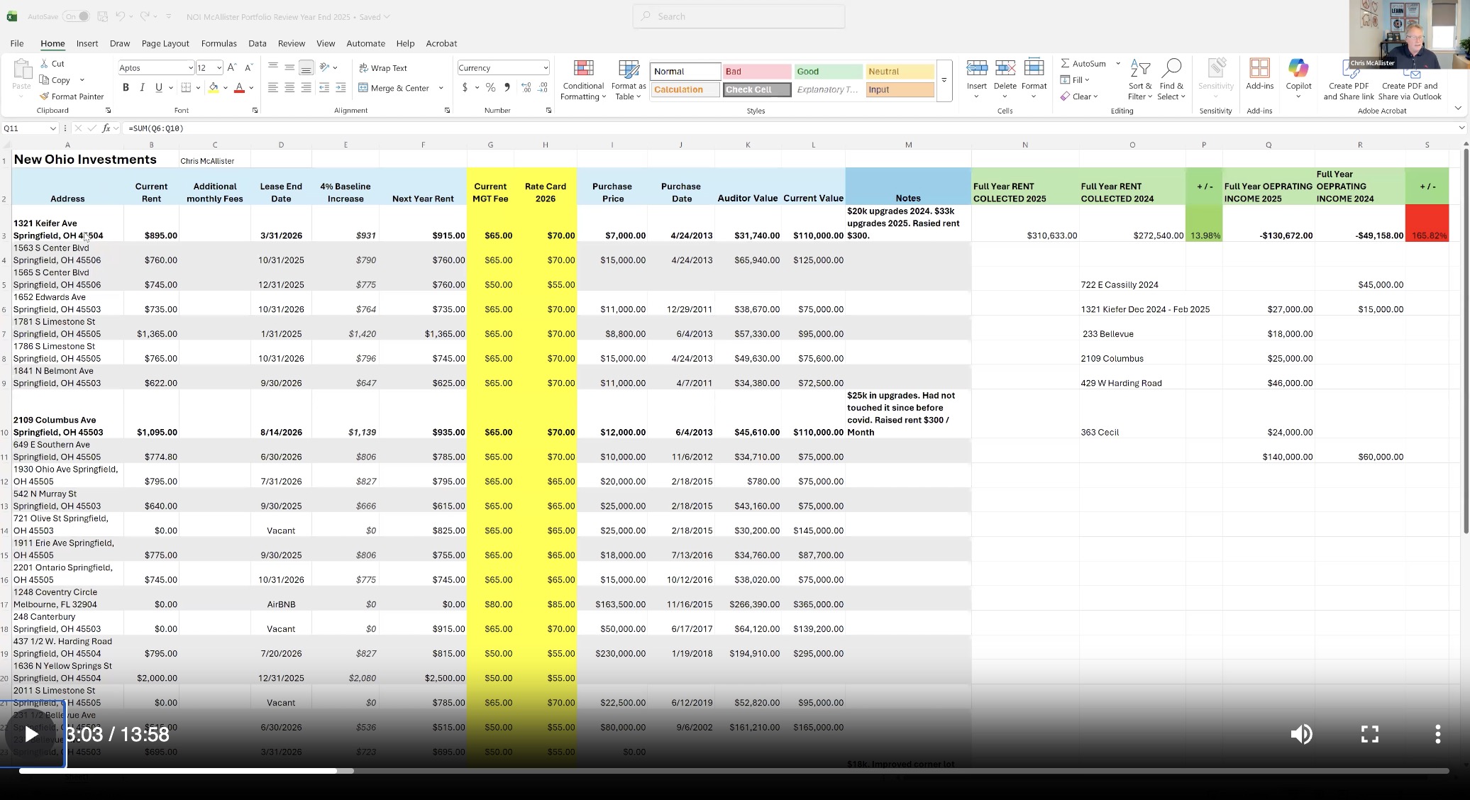 Property Management Portfolio Review